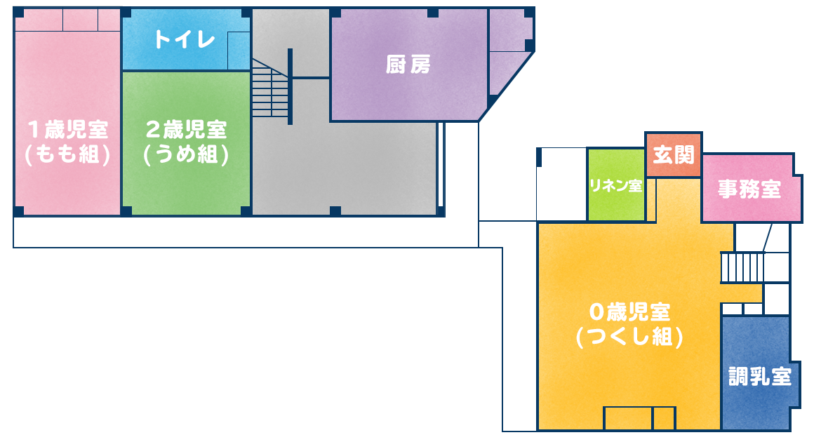 1階